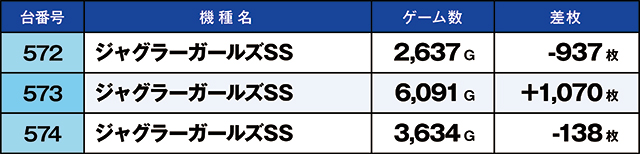 https://cdn.p-town.dmm.com/editor/ライティングZERO/kaido_adventure/kekka/2026/04tsuki/0428_habu/top.jpg