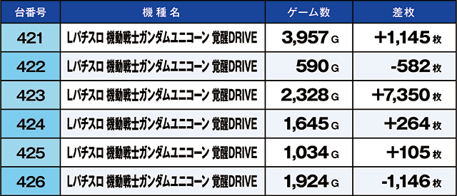 https://cdn.p-town.dmm.com/editor/ライティングZERO/kaido_adventure/kekka/2026/04tsuki/0428_iruma/top.jpg