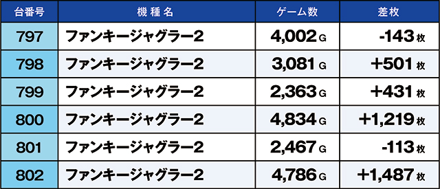 https://cdn.p-town.dmm.com/editor/ライティングZERO/kaido_adventure/kekka/2026/04tsuki/0428_iruma/top.jpg