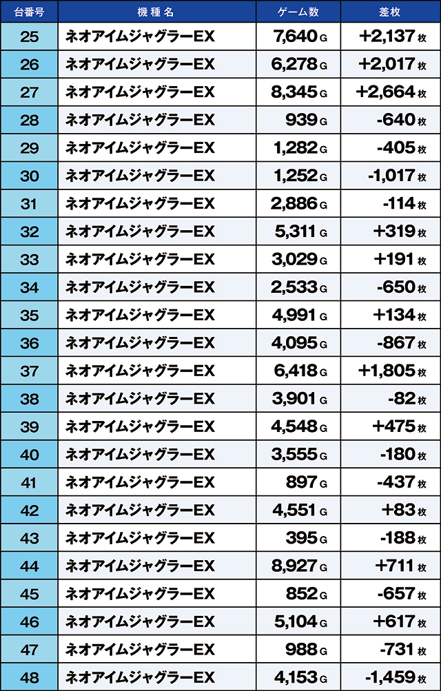 https://cdn.p-town.dmm.com/editor/ライティングZERO/kaido_adventure/kekka/2026/04tsuki/0428_kasu/top.jpg