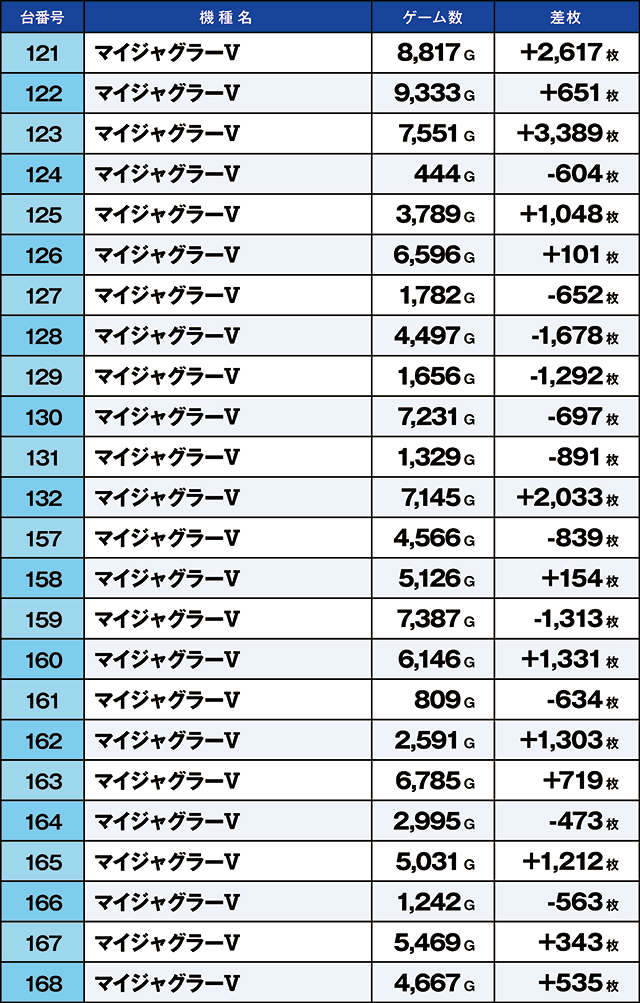 https://cdn.p-town.dmm.com/editor/ライティングZERO/kaido_adventure/kekka/2026/04tsuki/0428_kasu/top.jpg