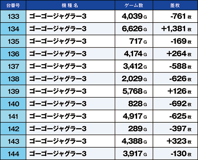 https://cdn.p-town.dmm.com/editor/ライティングZERO/kaido_adventure/kekka/2026/04tsuki/0428_kasu/top.jpg