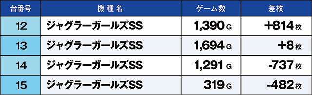 https://cdn.p-town.dmm.com/editor/ライティングZERO/kaido_adventure/kekka/2026/04tsuki/0428_kitamoto/top.jpg