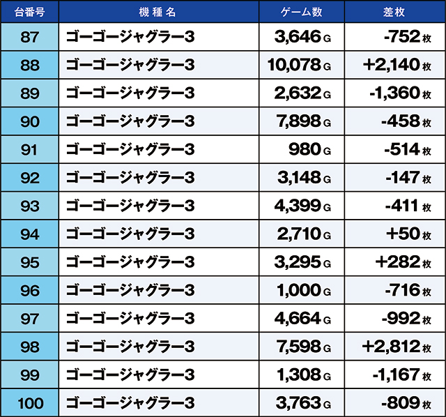 https://cdn.p-town.dmm.com/editor/ライティングZERO/kaido_adventure/kekka/2026/04tsuki/0428_kitamoto/top.jpg