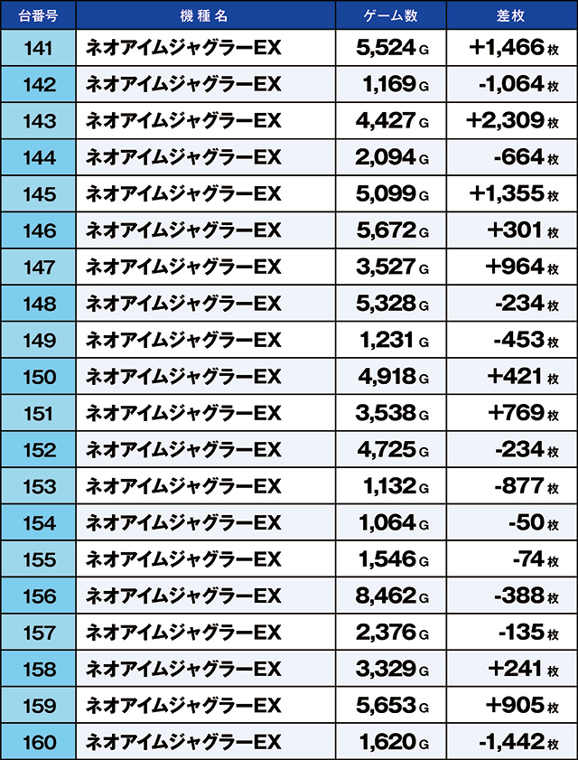 https://cdn.p-town.dmm.com/editor/ライティングZERO/kaido_adventure/kekka/2026/04tsuki/0428_kitamoto/top.jpg