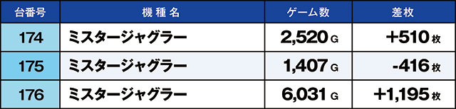 https://cdn.p-town.dmm.com/editor/ライティングZERO/kaido_adventure/kekka/2026/04tsuki/0428_namiki/top.jpg