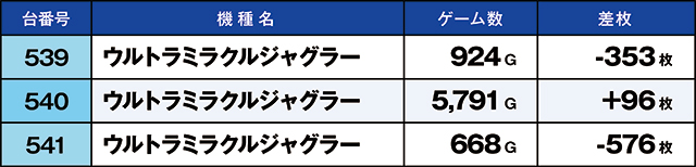 https://cdn.p-town.dmm.com/editor/ライティングZERO/kaido_adventure/kekka/2026/04tsuki/0428_ooizumi/top.jpg