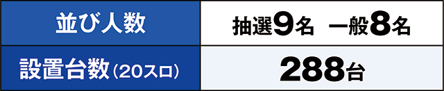 https://cdn.p-town.dmm.com/editor/ライティングZERO/kaido_adventure/kekka/2026/04tsuki/0428_ooizumi/top.jpg