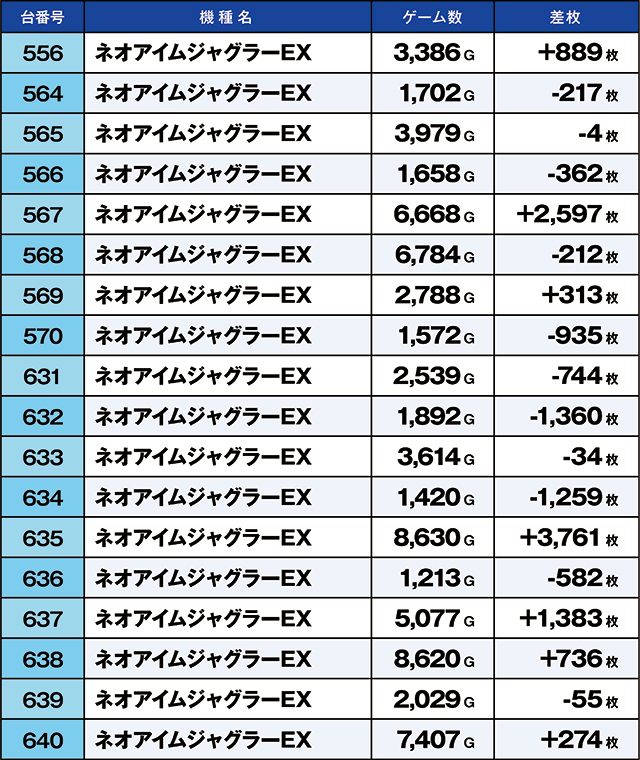 https://cdn.p-town.dmm.com/editor/ライティングZERO/kaido_adventure/kekka/2026/04tsuki/0428_shibukawa/top.jpg