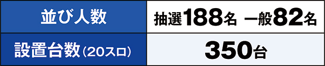 https://cdn.p-town.dmm.com/editor/ライティングZERO/kaido_adventure/kekka/2026/04tsuki/0429_iruma/top.jpg