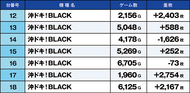 https://cdn.p-town.dmm.com/editor/ライティングZERO/kaido_adventure/kekka/2026/05tsuki/0501_ashikaga/top.jpg
