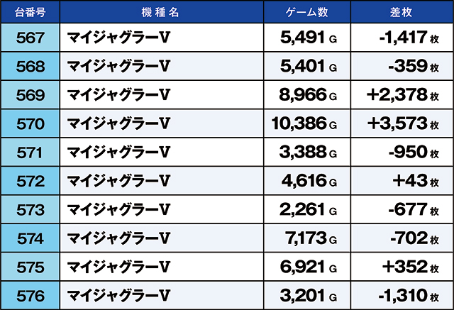 https://cdn.p-town.dmm.com/editor/ライティングZERO/kaido_adventure/kekka/2026/05tsuki/0501_ebina/top.jpg
