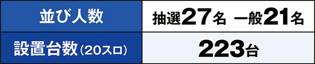 https://cdn.p-town.dmm.com/editor/ライティングZERO/kaido_adventure/kekka/2026/05tsuki/0501_ebina/top.jpg