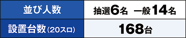 https://cdn.p-town.dmm.com/editor/ライティングZERO/kaido_adventure/kekka/2026/05tsuki/0501_higashi_yamato/top.jpg
