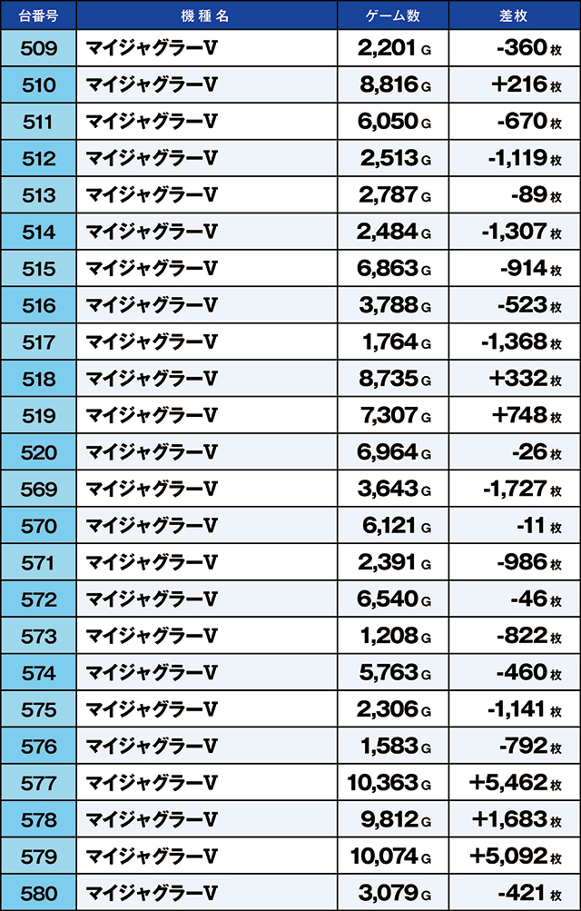 https://cdn.p-town.dmm.com/editor/ライティングZERO/kaido_adventure/kekka/2026/05tsuki/0501_hiratsuka/top.jpg