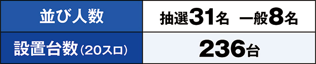 https://cdn.p-town.dmm.com/editor/ライティングZERO/kaido_adventure/kekka/2026/05tsuki/0501_hiratsuka/top.jpg