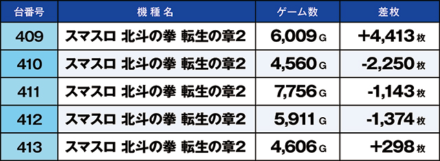 https://cdn.p-town.dmm.com/editor/ライティングZERO/kaido_adventure/kekka/2026/05tsuki/0501_musashi/top.jpg