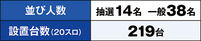 https://cdn.p-town.dmm.com/editor/ライティングZERO/kaido_adventure/kekka/2026/05tsuki/0501_musashi/top.jpg
