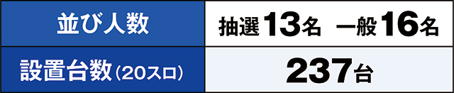 https://cdn.p-town.dmm.com/editor/ライティングZERO/kaido_adventure/kekka/2026/05tsuki/0501_uekita/top.jpg