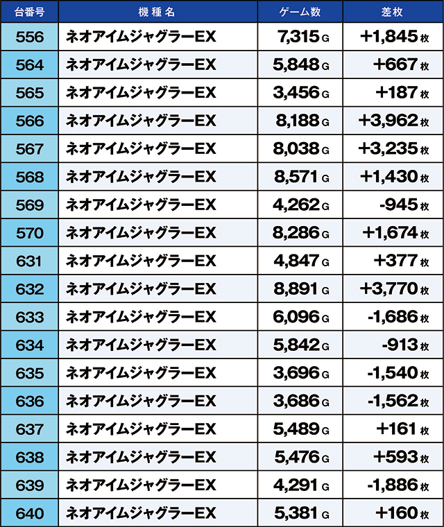 https://cdn.p-town.dmm.com/editor/ライティングZERO/kaido_adventure/kekka/2026/05tsuki/0502_shibukawa/top.jpg