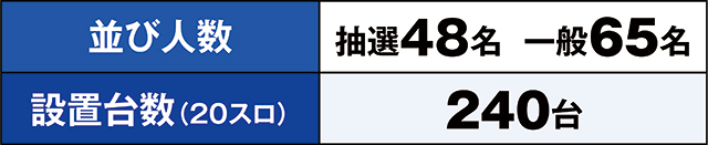 https://cdn.p-town.dmm.com/editor/ライティングZERO/kaido_adventure/kekka/2026/05tsuki/0502_shibukawa/top.jpg