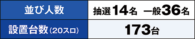 https://cdn.p-town.dmm.com/editor/ライティングZERO/kaido_adventure/kekka/2026/05tsuki/0502_souma/top.jpg