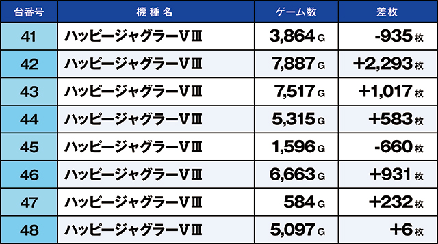 https://cdn.p-town.dmm.com/editor/ライティングZERO/kaido_adventure/kekka/2026/05tsuki/0503_ashikaga/top.jpg
