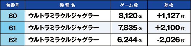 https://cdn.p-town.dmm.com/editor/ライティングZERO/kaido_adventure/kekka/2026/05tsuki/0503_ashikaga/top.jpg