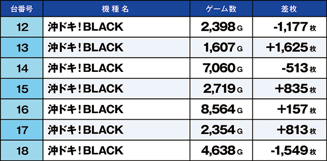 https://cdn.p-town.dmm.com/editor/ライティングZERO/kaido_adventure/kekka/2026/05tsuki/0503_ashikaga/top.jpg