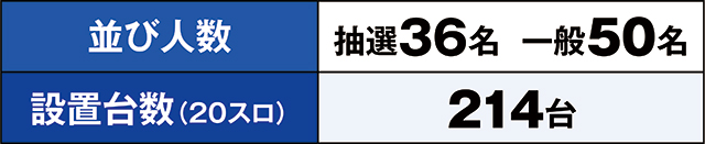 https://cdn.p-town.dmm.com/editor/ライティングZERO/kaido_adventure/kekka/2026/05tsuki/0503_ashikaga/top.jpg