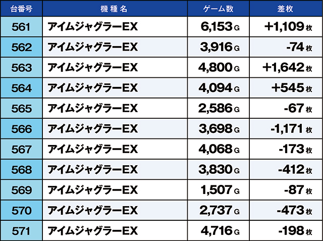 https://cdn.p-town.dmm.com/editor/ライティングZERO/kaido_adventure/kekka/2026/05tsuki/0503_habu/top.jpg