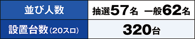 https://cdn.p-town.dmm.com/editor/ライティングZERO/kaido_adventure/kekka/2026/05tsuki/0503_habu/top.jpg