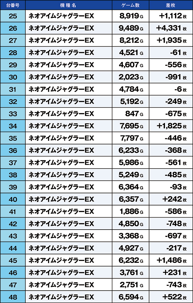 https://cdn.p-town.dmm.com/editor/ライティングZERO/kaido_adventure/kekka/2026/05tsuki/0503_kasu/top.jpg