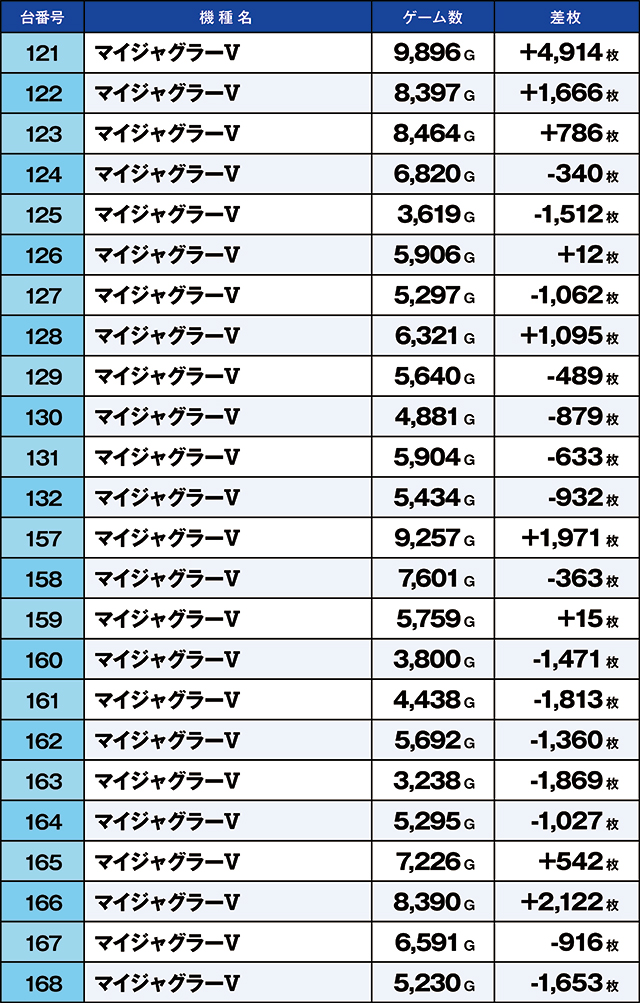 https://cdn.p-town.dmm.com/editor/ライティングZERO/kaido_adventure/kekka/2026/05tsuki/0503_kasu/top.jpg