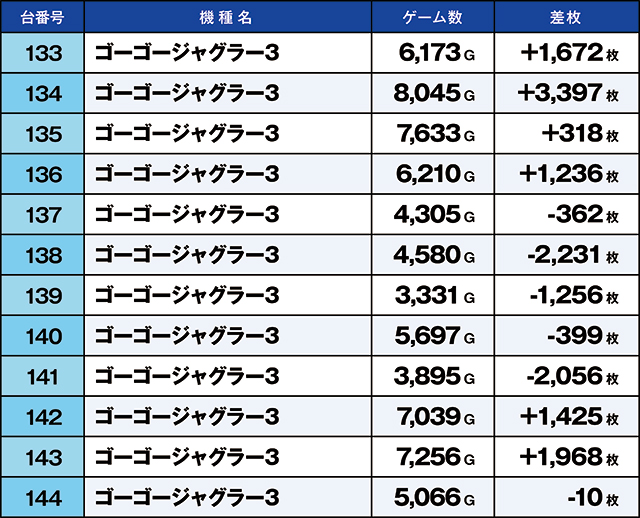 https://cdn.p-town.dmm.com/editor/ライティングZERO/kaido_adventure/kekka/2026/05tsuki/0503_kasu/top.jpg