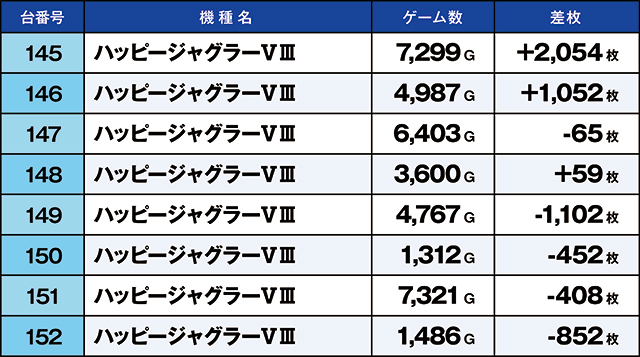 https://cdn.p-town.dmm.com/editor/ライティングZERO/kaido_adventure/kekka/2026/05tsuki/0503_kasu/top.jpg