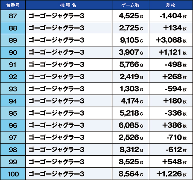 https://cdn.p-town.dmm.com/editor/ライティングZERO/kaido_adventure/kekka/2026/05tsuki/0503_kitamoto/top.jpg