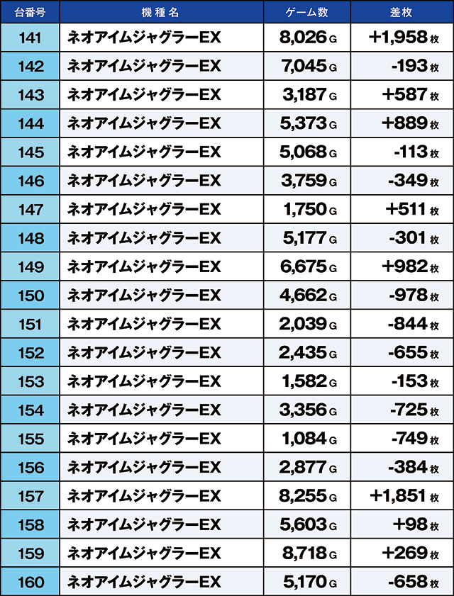 https://cdn.p-town.dmm.com/editor/ライティングZERO/kaido_adventure/kekka/2026/05tsuki/0503_kitamoto/top.jpg