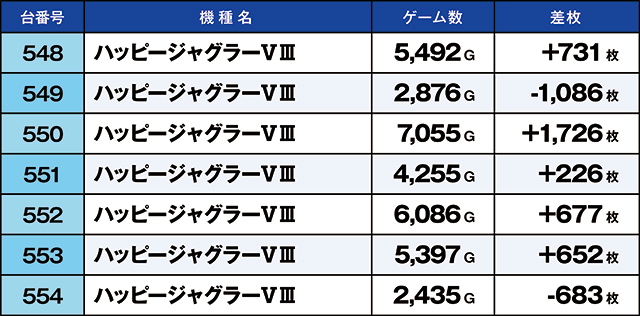 https://cdn.p-town.dmm.com/editor/ライティングZERO/kaido_adventure/kekka/2026/05tsuki/0503_yoshiwara/top.jpg