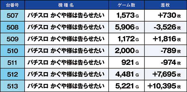 https://cdn.p-town.dmm.com/editor/ライティングZERO/kaido_adventure/kekka/2026/05tsuki/0504_habu/top.jpg