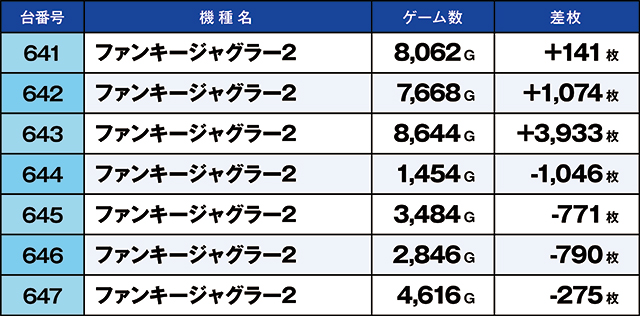https://cdn.p-town.dmm.com/editor/ライティングZERO/kaido_adventure/kekka/2026/05tsuki/0504_habu/top.jpg