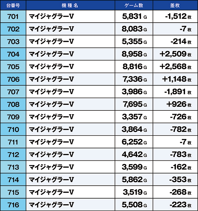 https://cdn.p-town.dmm.com/editor/ライティングZERO/kaido_adventure/kekka/2026/05tsuki/0504_habu/top.jpg
