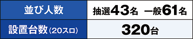 https://cdn.p-town.dmm.com/editor/ライティングZERO/kaido_adventure/kekka/2026/05tsuki/0504_habu/top.jpg