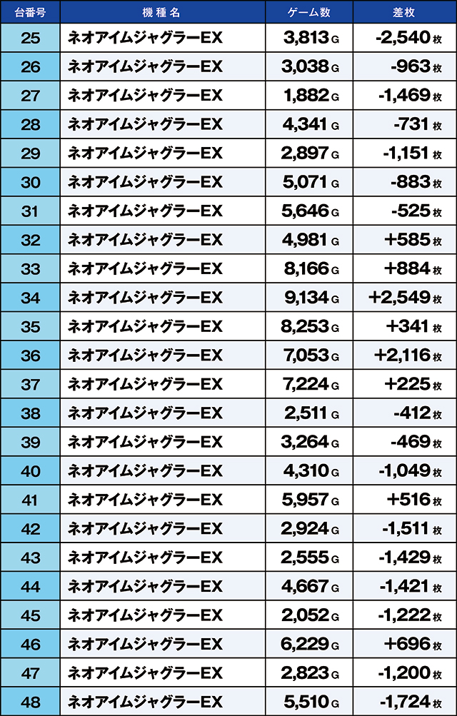 https://cdn.p-town.dmm.com/editor/ライティングZERO/kaido_adventure/kekka/2026/05tsuki/0504_kasu/top.jpg