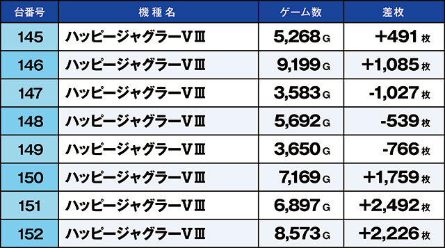 https://cdn.p-town.dmm.com/editor/ライティングZERO/kaido_adventure/kekka/2026/05tsuki/0504_kasu/top.jpg