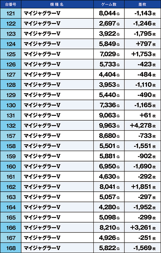 https://cdn.p-town.dmm.com/editor/ライティングZERO/kaido_adventure/kekka/2026/05tsuki/0504_kasu/top.jpg