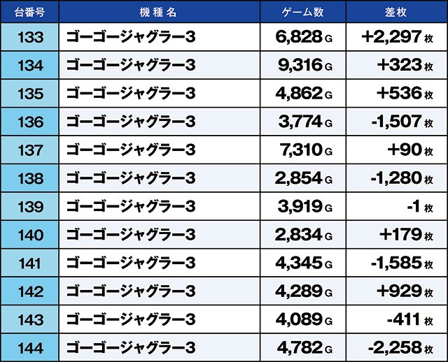 https://cdn.p-town.dmm.com/editor/ライティングZERO/kaido_adventure/kekka/2026/05tsuki/0504_kasu/top.jpg
