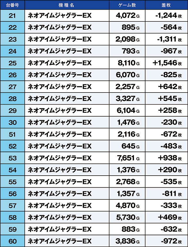 https://cdn.p-town.dmm.com/editor/ライティングZERO/kaido_adventure/kekka/2026/05tsuki/0504_kounosu/top.jpg