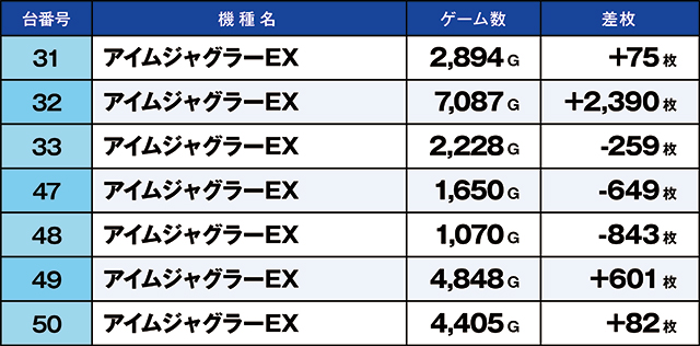 https://cdn.p-town.dmm.com/editor/ライティングZERO/kaido_adventure/kekka/2026/05tsuki/0504_kounosu/top.jpg