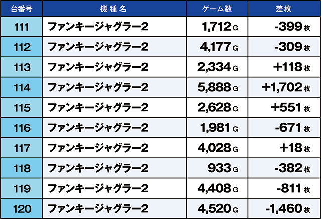 https://cdn.p-town.dmm.com/editor/ライティングZERO/kaido_adventure/kekka/2026/05tsuki/0504_kounosu/top.jpg